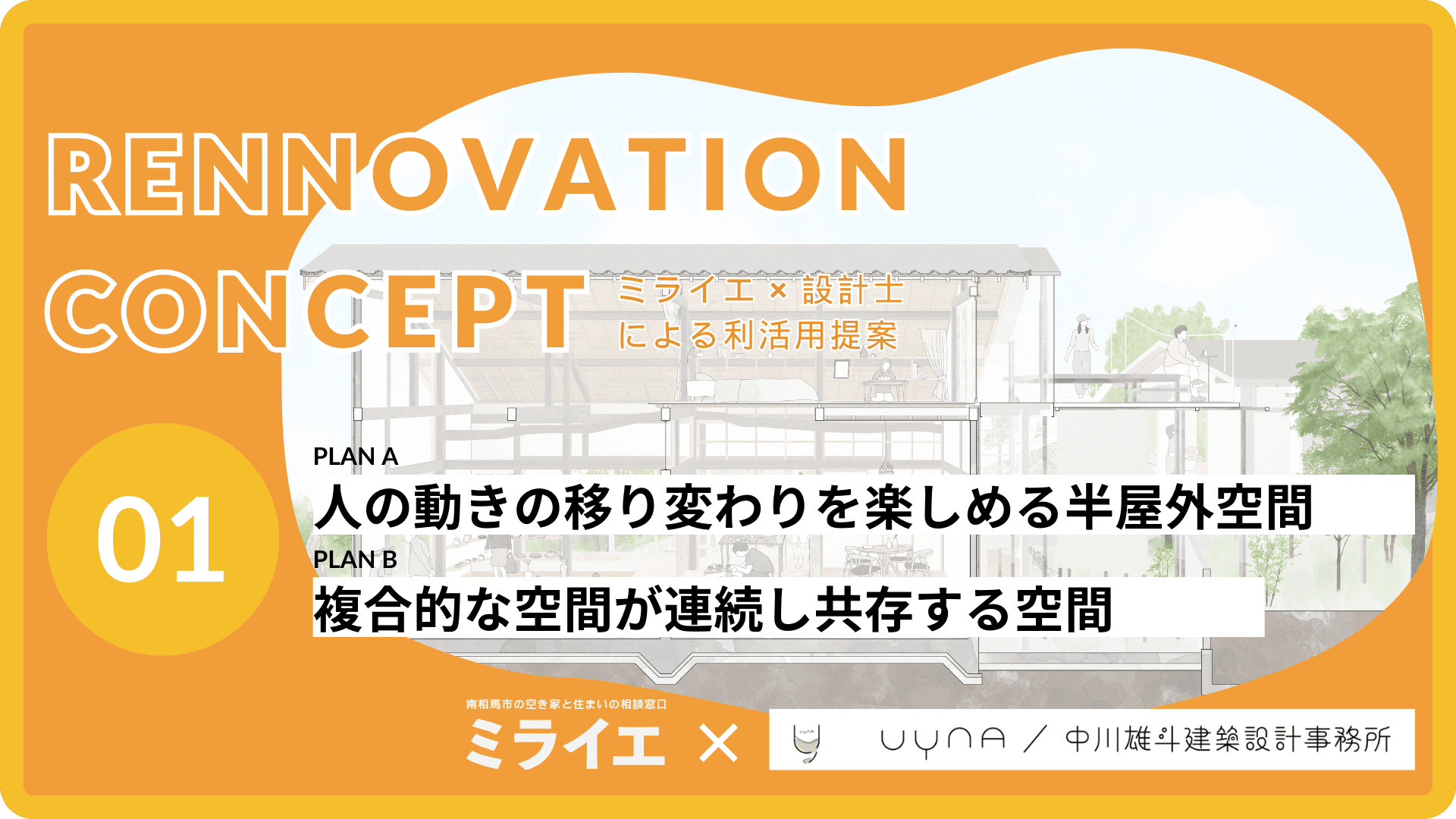 リノベーション提案: ミライエ×中川雄斗建築設計事務所