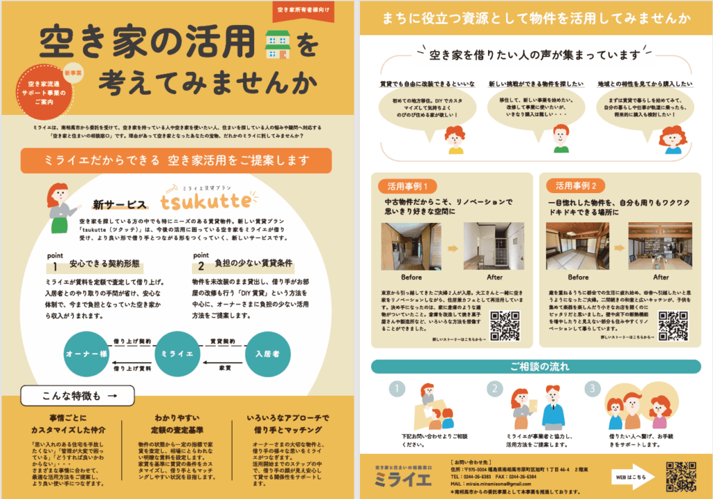 ミライエ賃貸プラン「tsukutte(ツクッテ)」始動!